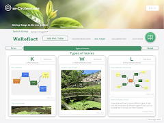 m-Orchestrate screenshot 4