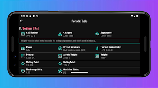 Periodic Table screenshot 1