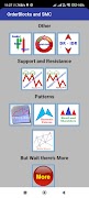 Market Structure - Forex screenshot 1