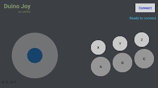 Duino Joy पोस्टर