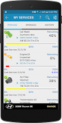 برنامه‌نما CarPros - OBD Car Logger عکس از صفحه