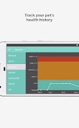 Petnostics screenshot 4