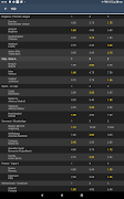 Correct Score Fixed Matches Ht スクリーンショット 5