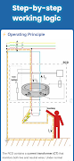 Electrician Handbook screenshot 5