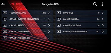 Smart P2 capture d'écran 7