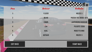 Nitro Car Race captura de pantalla 5