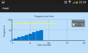 Show My Progress скриншот 3