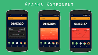 Graphs Komponent स्क्रीनशॉट 4