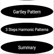 Harmonic Patterns syot layar 2