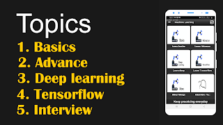Learn Machine Learning Basics स्क्रीनशॉट 1