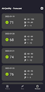 AirQuality स्क्रीनशॉट 2