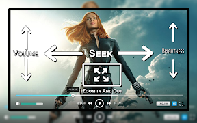 Video Player Supports All Form screenshot 1