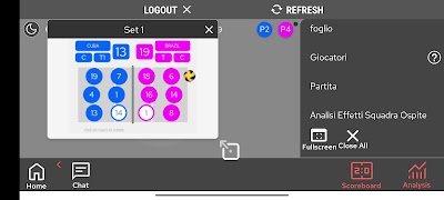 Data Volley 4 Web Client постер