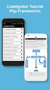 Php and Php Framework Tutorials syot layar 7