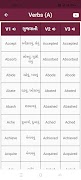 Learn Gujarati Through English スクリーンショット 5