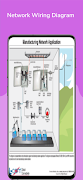 Network Wiring Diagram screenshot 5