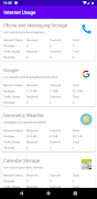 پوستر Internet Usage