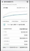 OnlyFans App - Hints Only Fan স্ক্রিনশট 2