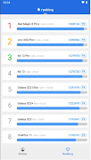 5 Schermata AnTuTu Benchmark Android