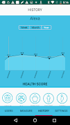 Actofit SmartScale Business screenshot 3