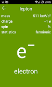 Standard Model ảnh chụp màn hình 3