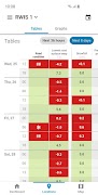 RoadMaster スクリーンショット 3