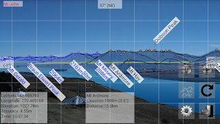 Peakview [Trial] syot layar 3