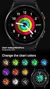 برنامه‌نما Chart Analog Watch face عکس از صفحه
