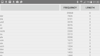 TextStats screenshot 2