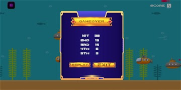 Avoid Submarine ポスター