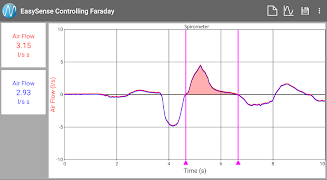 EasySense imagem de tela 1