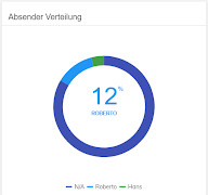 Tracker4all Materialverfolgung اسکرین شاٹ 7