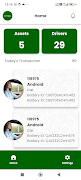 G-Track Admin bài đăng