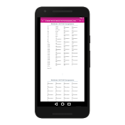 Circuit Multisim Simulation & Capture Users Guide syot layar 6