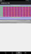 Digi Multiplication Table स्क्रीनशॉट 6