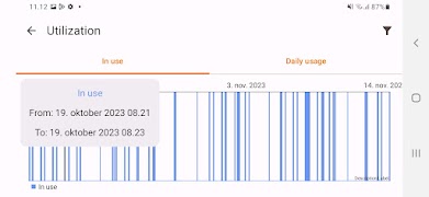 Trusted Data App ภาพหน้าจอ 5