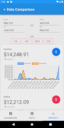 Sales Analytics Screenshot 2