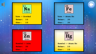 Periodic Table - Play Learn screenshot 3