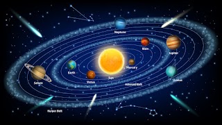 Explore space : Solar System اسکرین شاٹ 3