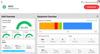 OneApp स्क्रीनशॉट 2