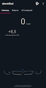 پوستر electrified