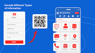 Easy Scan - QR Code Reader 截圖 1