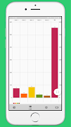 Chart ภาพหน้าจอ 1