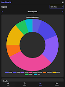 Just Time It 截圖 4