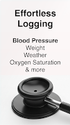 Blood Pressure โปสเตอร์