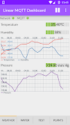 Linear MQTT Dashboard screenshot 1