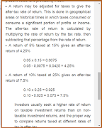 Basic Finance Concepts 截图 6