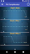 Plc Temp Monitor ภาพหน้าจอ 3