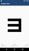 Snellen Chart screenshot 3