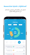 Mazboot: Personal Assistant fo スクリーンショット 5